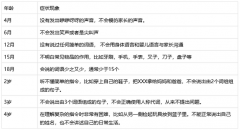 羞羞在线视频厂家儿童生长发育测试仪厂家提醒您警惕宝宝说话晚现象！危害可能比你想象中要大得多