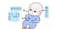 儿童智商检测仪导致儿童智力低下的原因是什么？