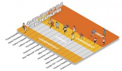 全自动羞羞免费视频APP小贴士-如何测量体重、身高和身体质量指数？